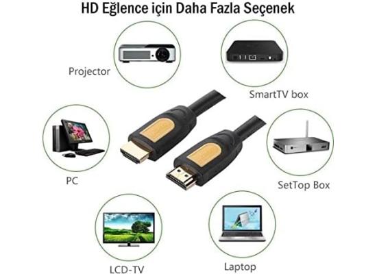 UGREEN 4K HDMI Cable 1.5 m Black